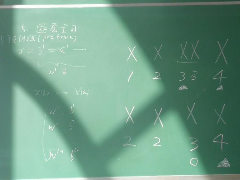 The six best Mathematics textbooks that will blow your mind