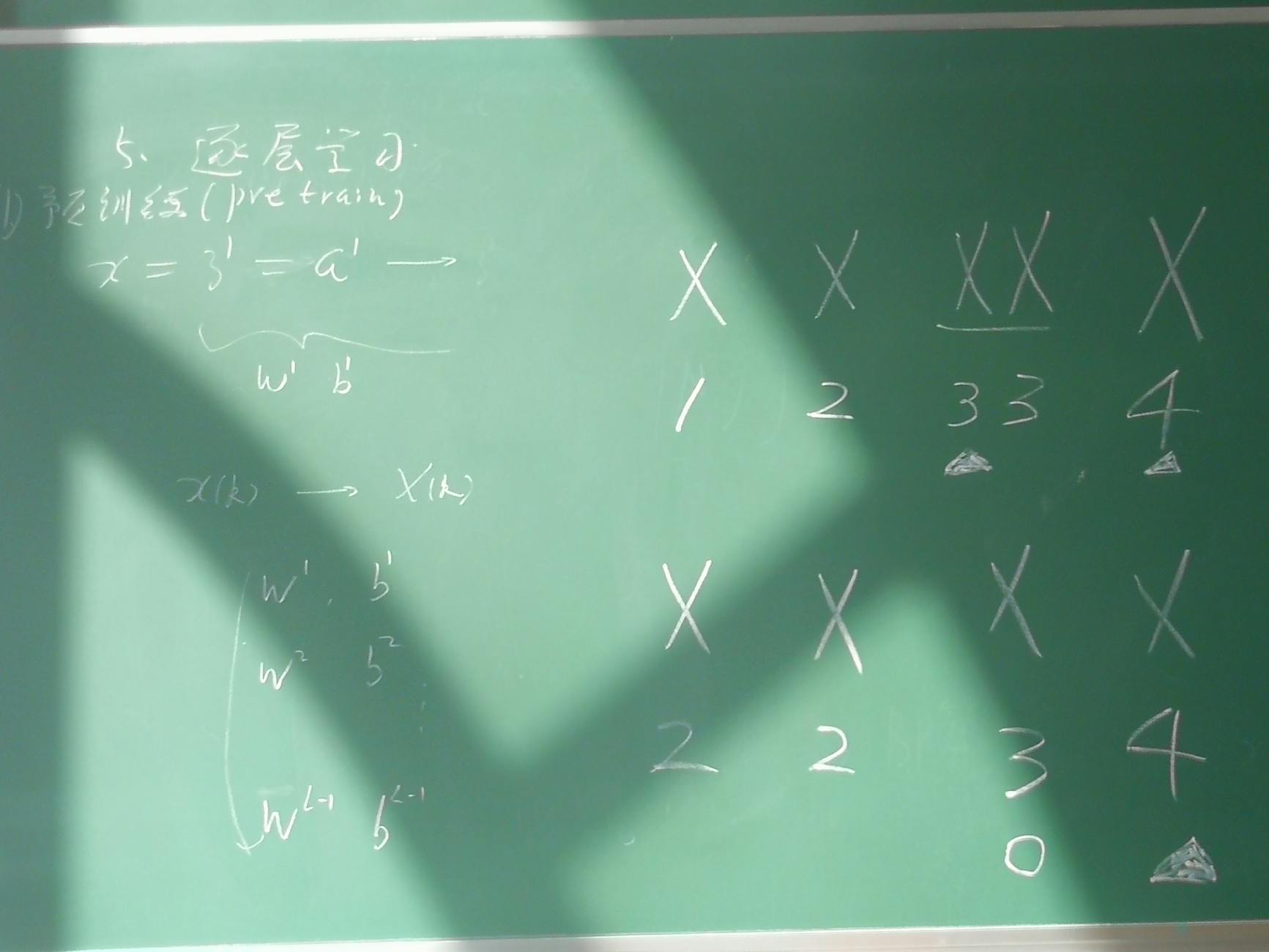 The six best Mathematics textbooks that will blow your mind