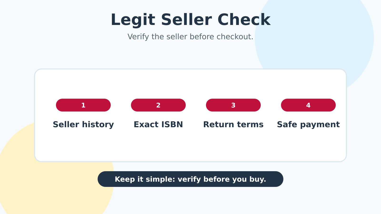 Legit seller checklist for checking an online textbook listing before buying.