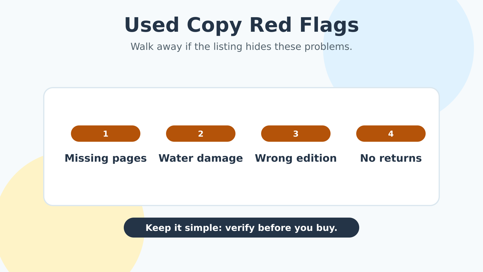 Used textbook condition red flags to check before buying online.