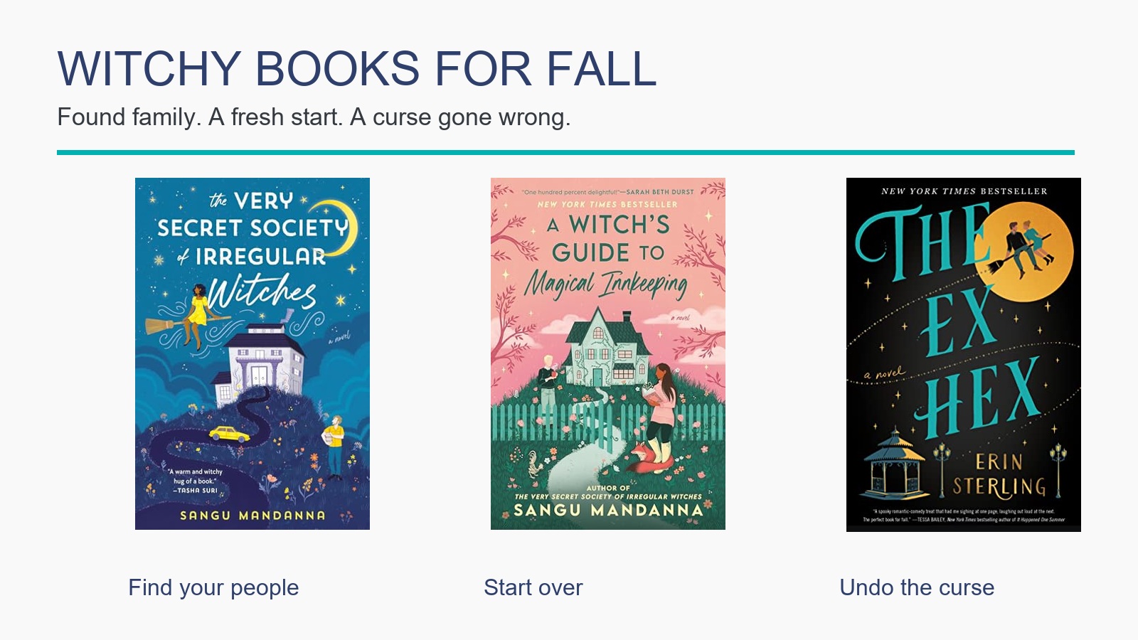 Witchy Books for Fall: Found Family, Fresh Starts, and Cursed Romance